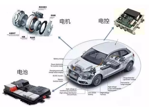 特别涉及一种带机械解锁的电控锁