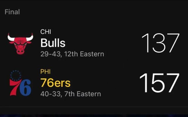 恩比德复出率队狂轰157分 76人碾压公牛创单节5